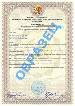 Приложение 1 Кумертау Сертификат ГОСТ РВ 0015-002